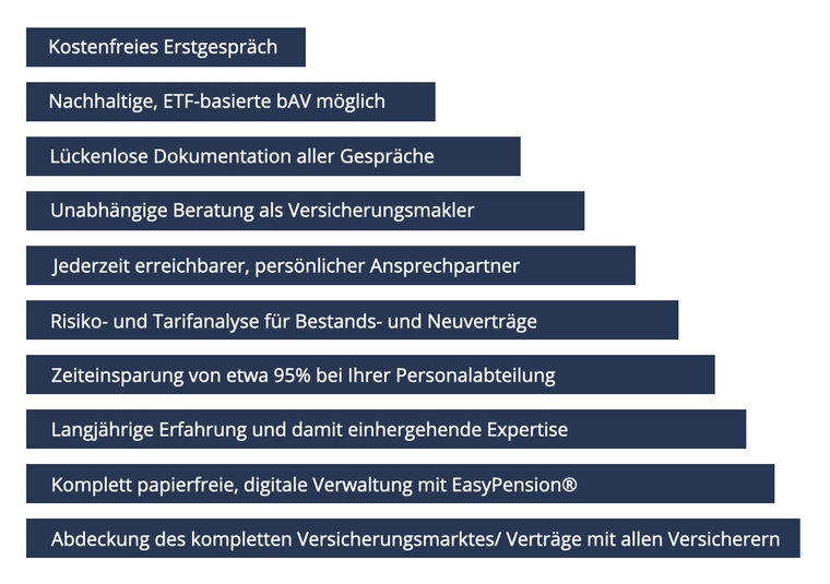 Tabelle mit Gründen für BRANDCONSULT als besten bAV Berater