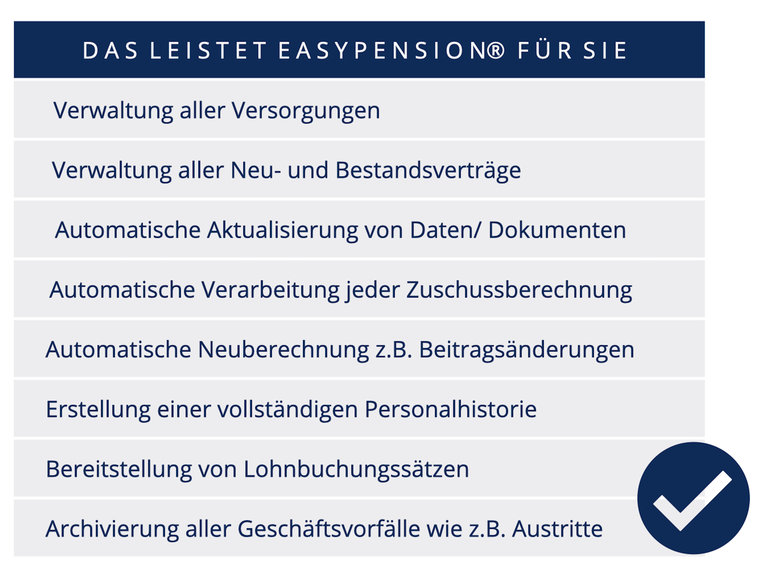 Grafik zu den Leistungen von EasyPension®